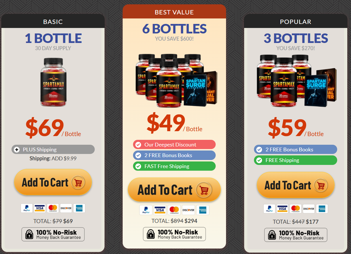Exclusive Spartamax Bundle Offer