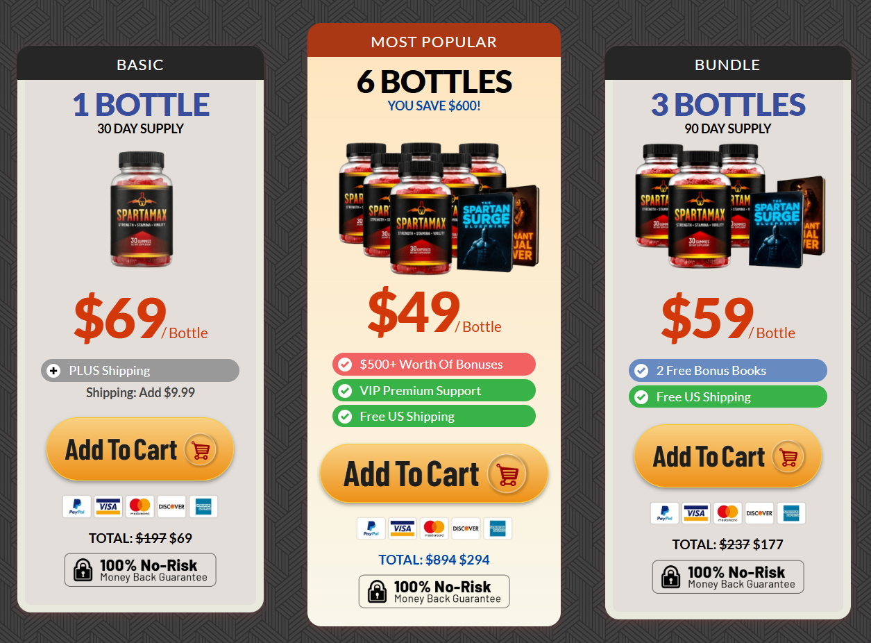 Exclusive Spartamax Discount Package